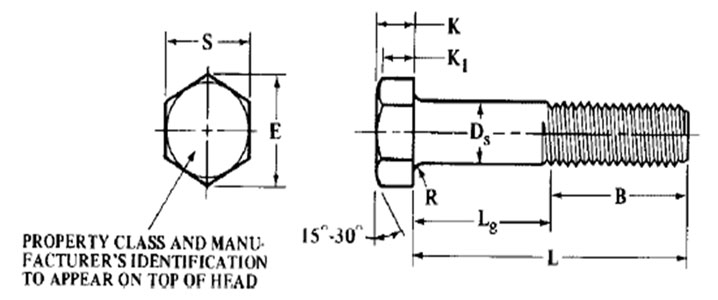 ASME B18.2.3.5M Metric Hex Bolts