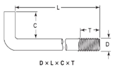 ASME B18.31.5 Right Angle Bend Hook Bolts