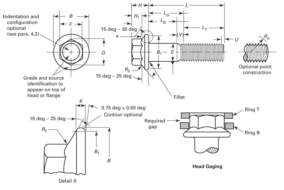 ASME B18.2.1 Hex Flange Screws