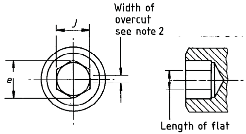 Dimensions of hexagon sockets